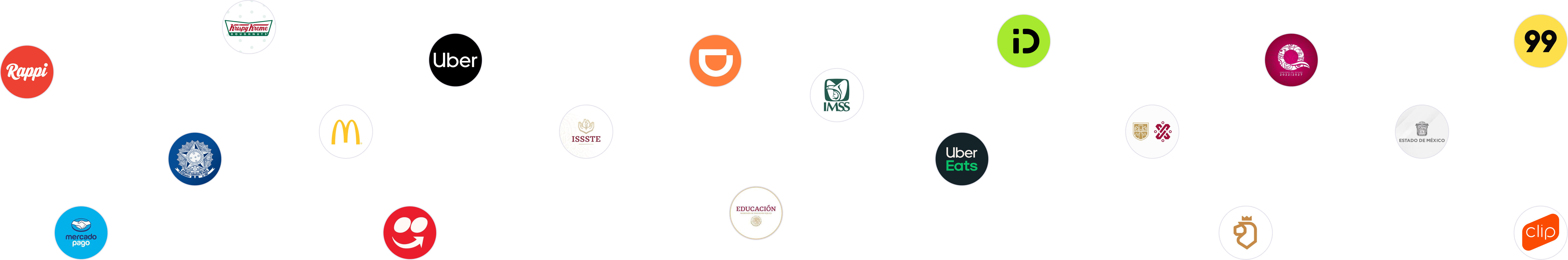 Supported gig economy platforms
